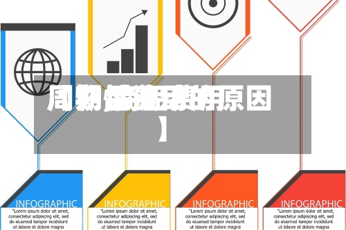 【物品费用
周期,商品费用
周期性波动的原因】