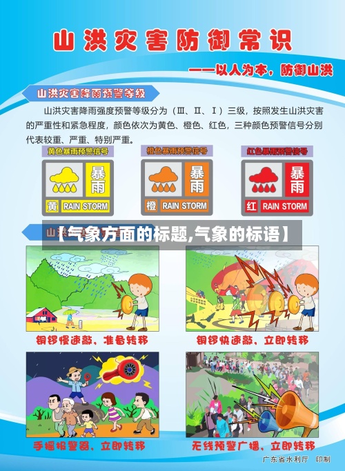 【气象方面的标题,气象的标语】-第2张图片