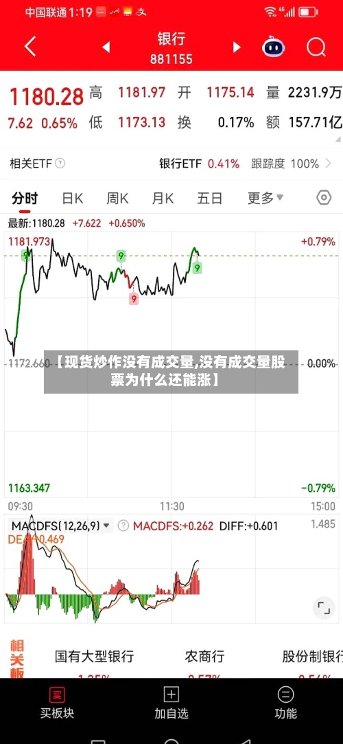 【现货炒作没有成交量,没有成交量股票为什么还能涨】