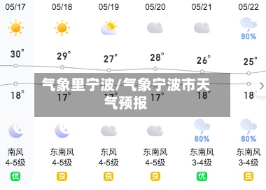 气象里宁波/气象宁波市天气预报-第2张图片