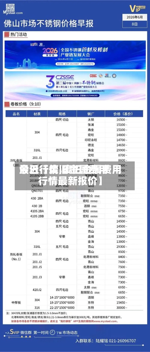 最近【废旧金属费用
今日行情,废旧金属费用
行情最新报价】