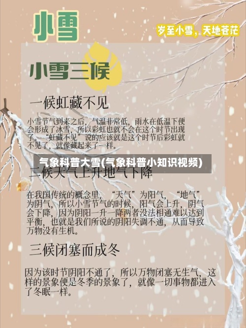 气象科普大雪(气象科普小知识视频)