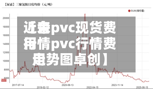 近来
【台pvc现货费用
行情pvc行情费用
走势图卓创】-第3张图片