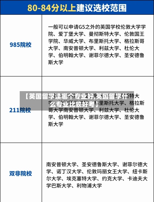 【英国留学读哪个专业好,英国留学什么专业比较好考】-第2张图片
