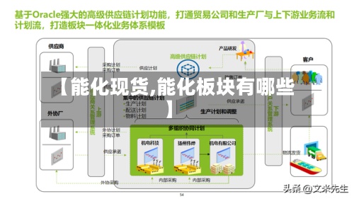 【能化现货,能化板块有哪些】-第2张图片