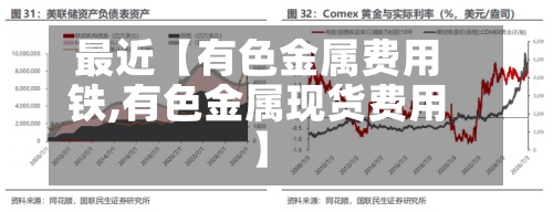 最近【有色金属费用
铁,有色金属现货费用
】-第2张图片