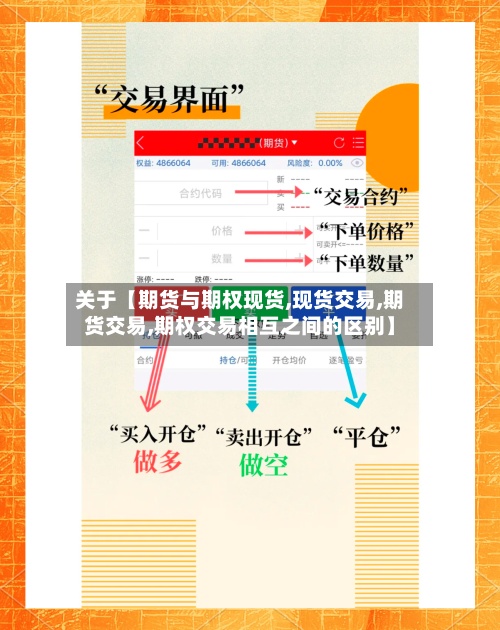 关于【期货与期权现货,现货交易,期货交易,期权交易相互之间的区别】-第2张图片