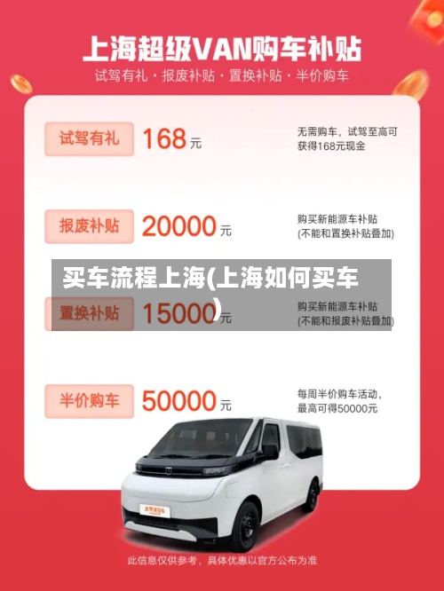 买车流程上海(上海如何买车)-第2张图片
