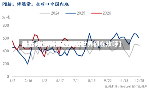 最近【世界铁矿石费用
走势,全球铁矿石费用
暴涨40%,美媒这次全世界都在欢呼】