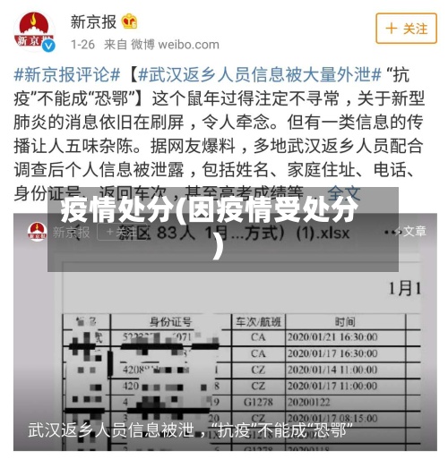 疫情处分(因疫情受处分)