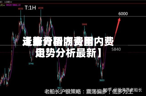 近来
【沥青国内费用
走势分析沥青国内费用
走势分析最新】