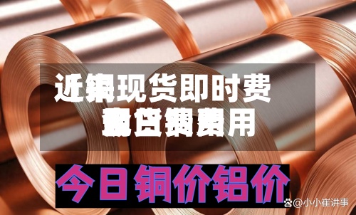 近来
【铜现货即时费用
现货铜费用
今日费用
】-第2张图片