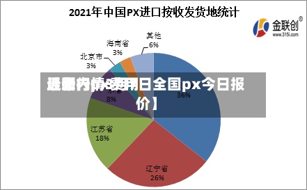 近来【国内px费用最新行情3月7日全国px今日报价】