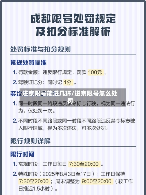 进京限号能进几环/进京限号怎么处罚