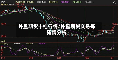 外盘期货十档行情/外盘期货交易每天行情分析