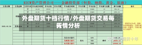 外盘期货十档行情/外盘期货交易每天
行情分析-第3张图片