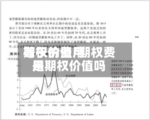 期权的费用
等于价值/期权费用
是期权价值吗-第2张图片