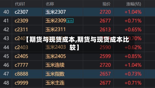 【期货与现货成本,期货与现货成本比较】