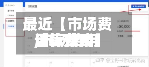 最近【市场费用
目标费用
,市场费用
目标费用
计算公式】-第3张图片