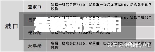 焦炭炉费用
/焦炭的费用
是多少-第2张图片