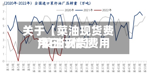 关于【菜油现货费用
,菜油现货费用
今日行情】-第2张图片