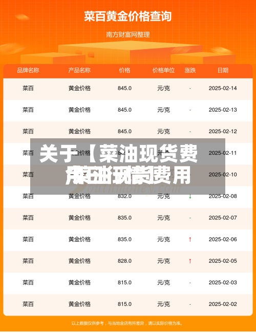 关于【菜油现货费用
,菜油现货费用
今日行情】-第3张图片