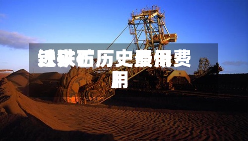 近来
【铁矿历史费用
铁矿石历史最低费用
】-第2张图片