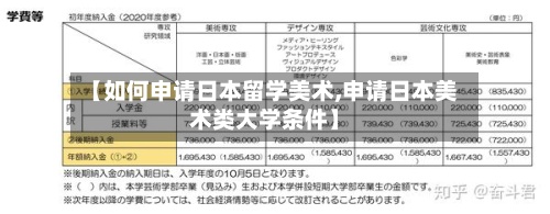 【如何申请日本留学美术,申请日本美术类大学条件】-第2张图片