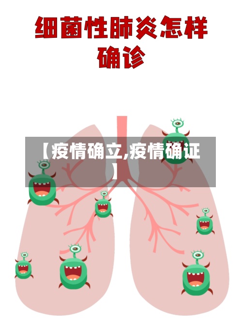 【疫情确立,疫情确证】-第3张图片