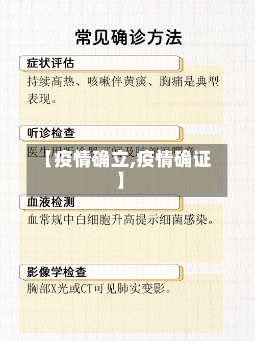 【疫情确立,疫情确证】