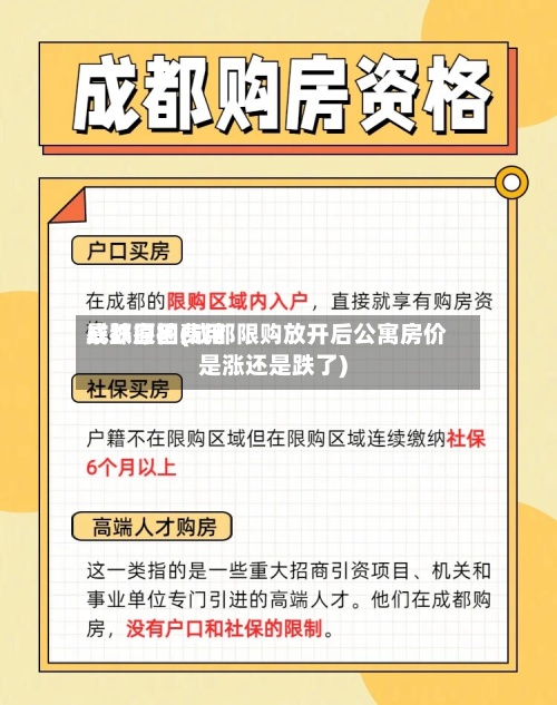 成都睿柏费用
暴跌原因(成都限购放开后公寓房价是涨还是跌了)