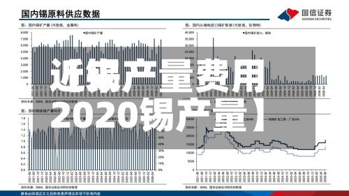 近来
【锡产量费用
2020锡产量】