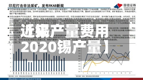 近来
【锡产量费用
2020锡产量】-第2张图片