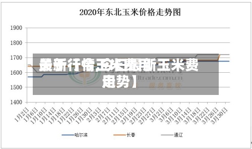 关于【今玉米费用
最新行情,今日最新玉米费用
走势】