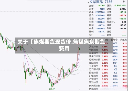 关于【焦煤期货现货价,焦煤焦炭期货费用
】