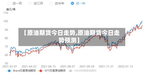 【原油期货今日走势,原油期货今日走势预测】-第2张图片