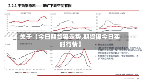 关于【今日期货镍走势,期货镍今日实时行情】-第2张图片