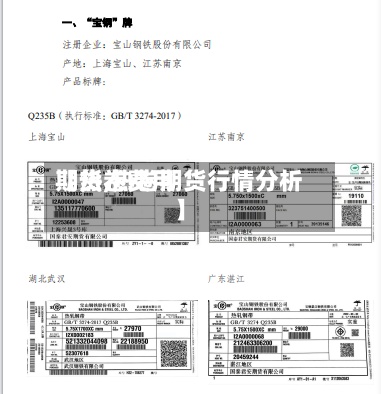 【热卷费用
期货,热卷期货行情分析】-第2张图片