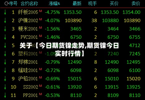 关于【今日期货镍走势,期货镍今日实时行情】-第3张图片