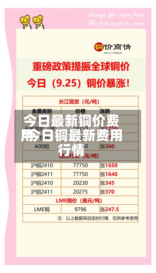 今日最新铜价费用
/今日铜最新费用
行情-第3张图片