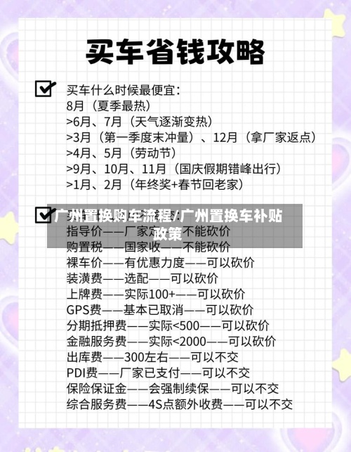 广州置换购车流程/广州置换车补贴政策-第2张图片