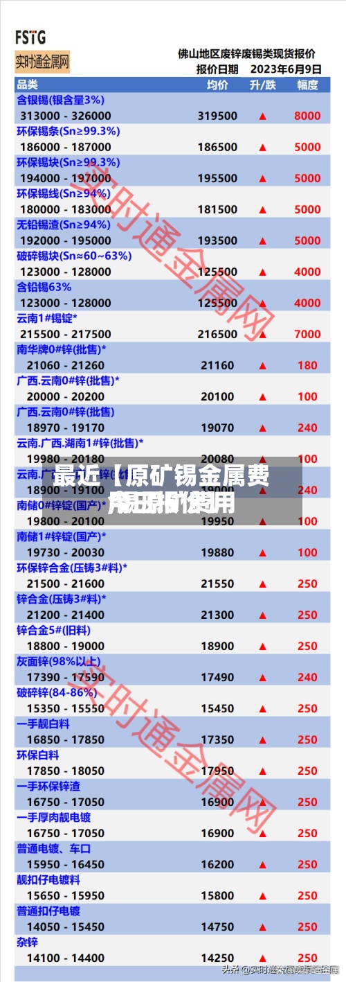 最近【原矿锡金属费用
,锡原矿费用
今日报价】-第3张图片