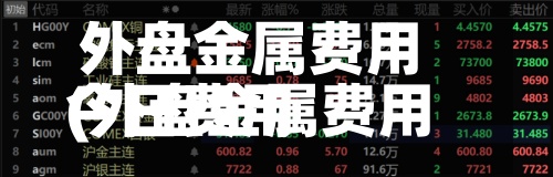 外盘金属费用
今日费用
(外盘金属费用
今日费用
走势)