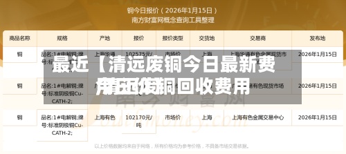 最近【清远废铜今日最新费用,清远废铜回收费用今日价】-第2张图片