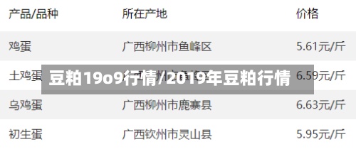 豆粕19o9行情/2019年豆粕行情-第2张图片