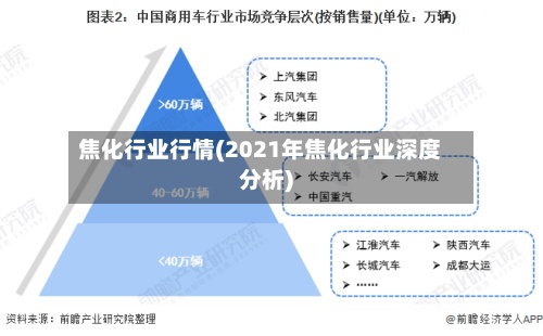 焦化行业行情(2021年焦化行业深度分析)