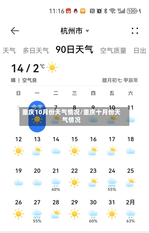 重庆10月份天气情况/重庆十月份天气情况