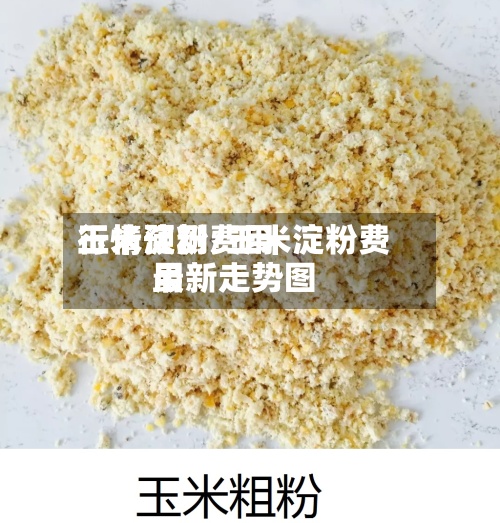 玉米淀粉费用
行情预测/玉米淀粉费用
最新走势图-第2张图片