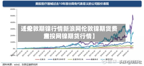 近来
【伦敦期镍行情新浪网伦敦镍期货费用
金投网镍期货行情】