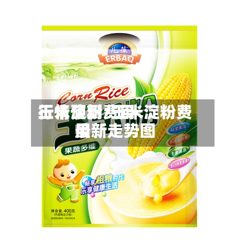 玉米淀粉费用行情预测/玉米淀粉费用最新走势图